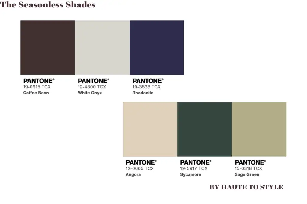 Haute to Know 7